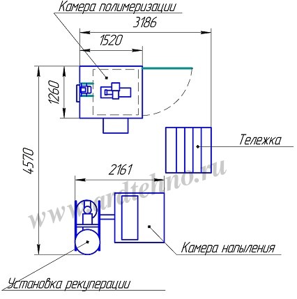 Размеры мини участка