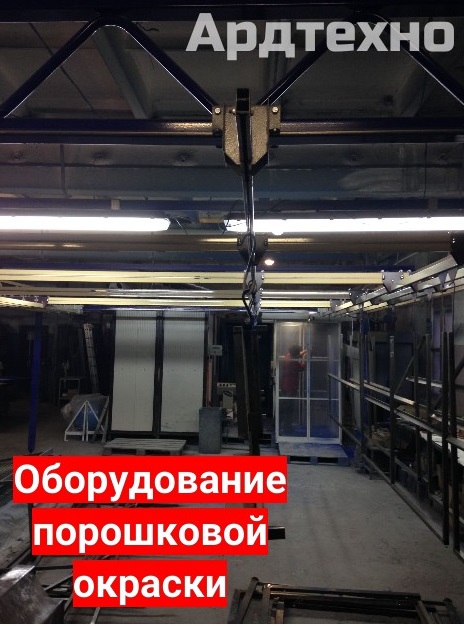 Оборудование для порошковой покраски